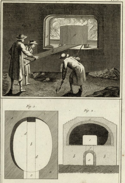 Piec  1772 rok w hucie szkła